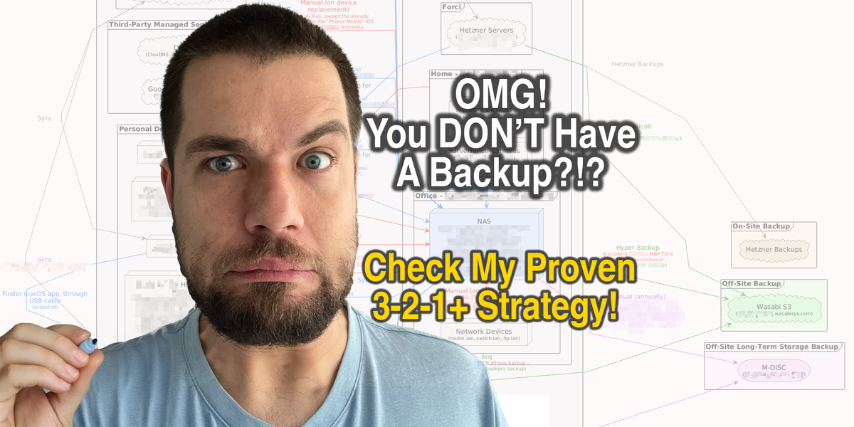 My 3-2-1+ Backup Strategy